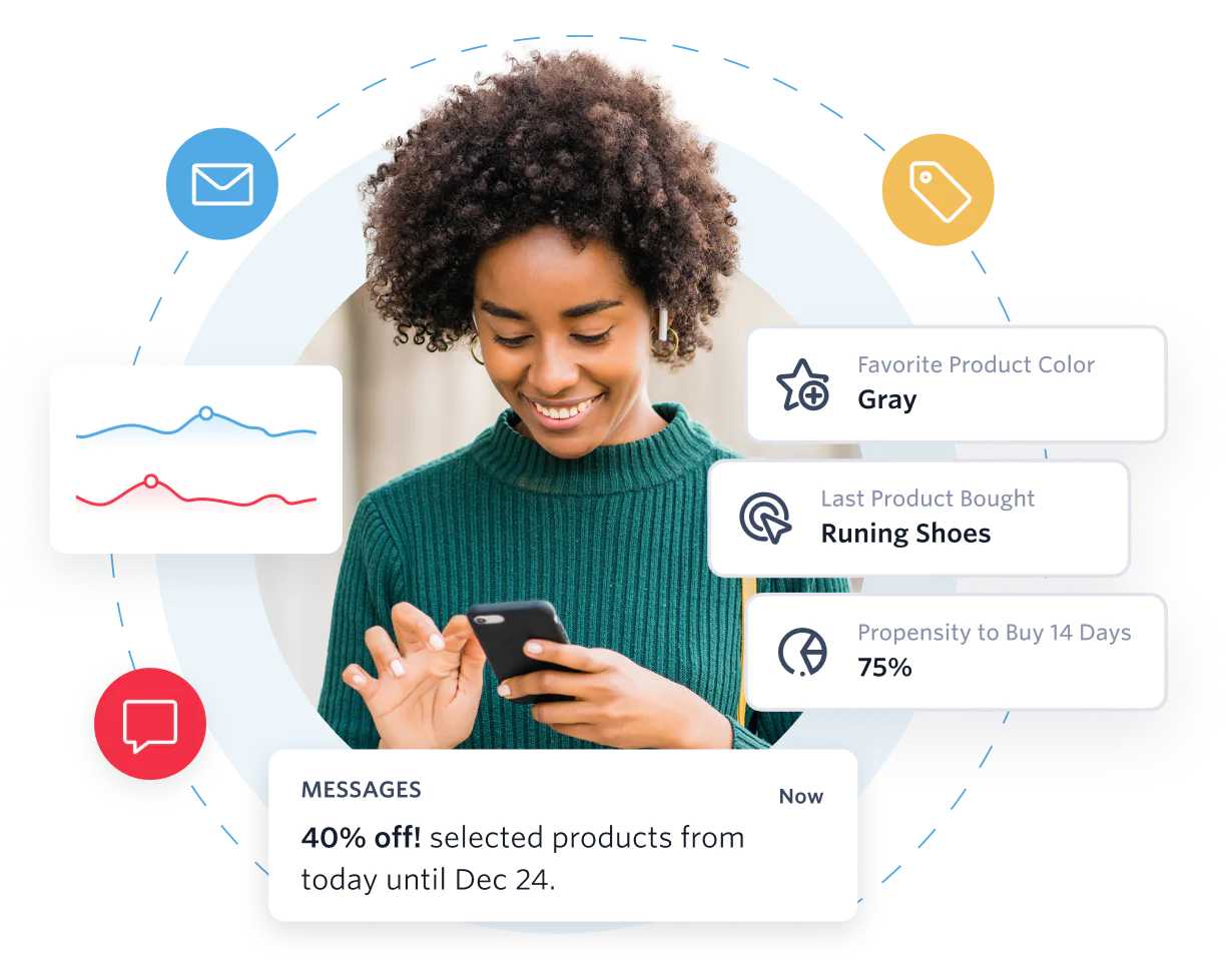 Improve customer experience with other Twilio products